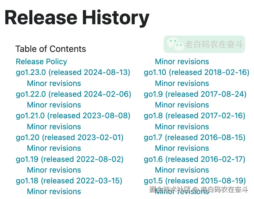 go-version-release-history