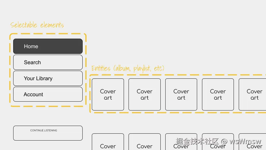 带有可选中元素的 UI 草图