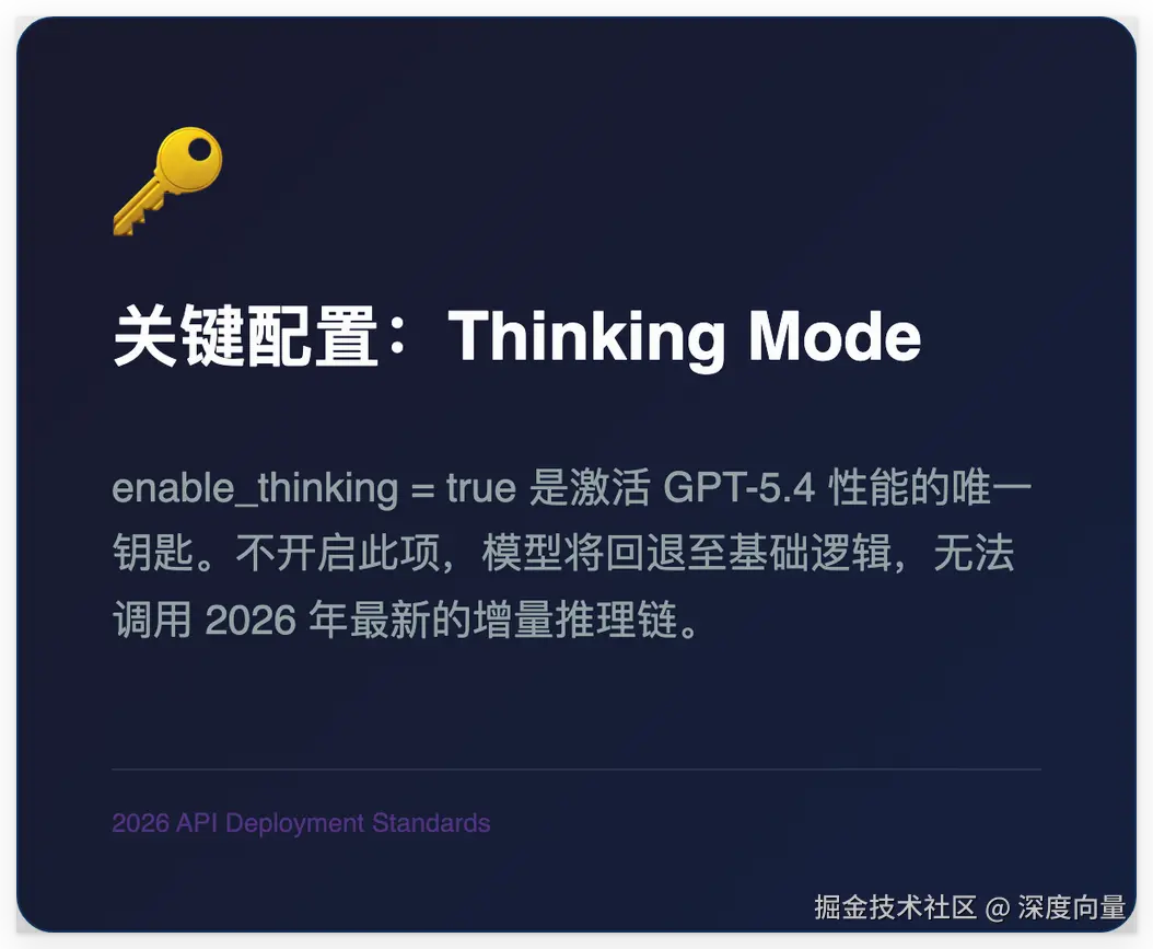 知识要点