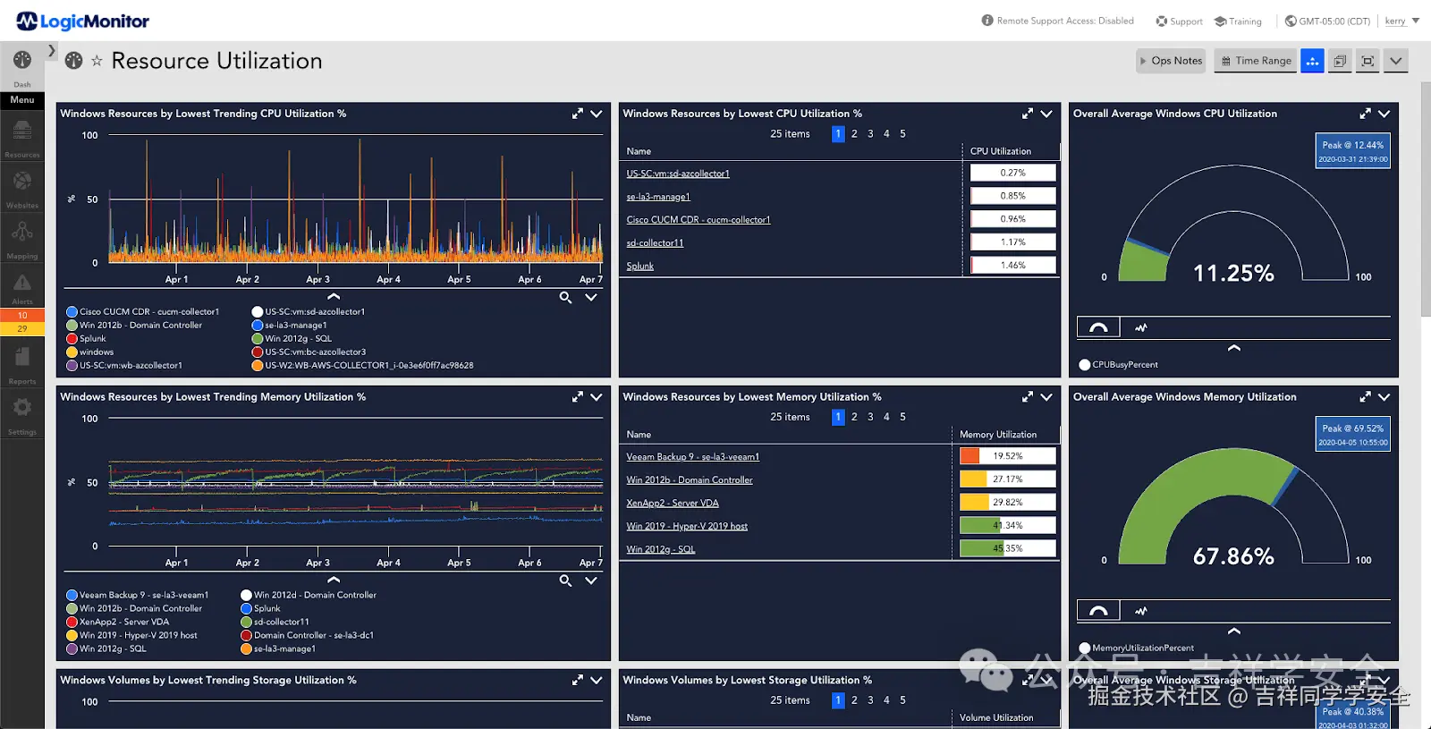 日志分析工具-LogicMonitor