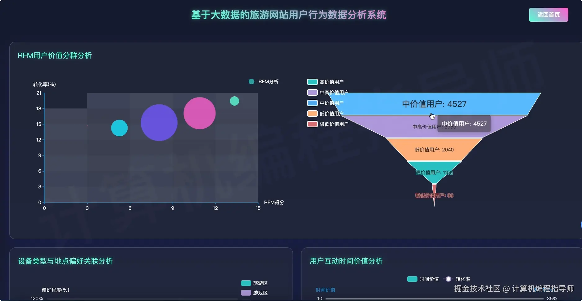 数据大屏上.png
