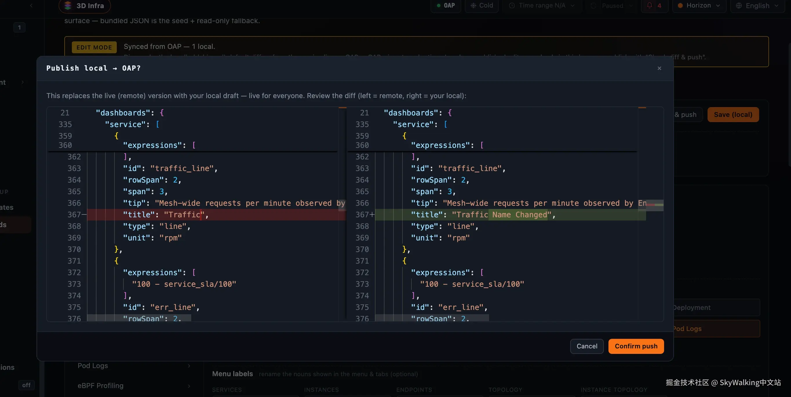 图 3：“Publish local to OAP?” diff 弹窗：左右对照 JSON diff，高亮了 widget 标题从 Traffic 改为 “Traffic Name Changed”，底部有 Cancel / Confirm push。