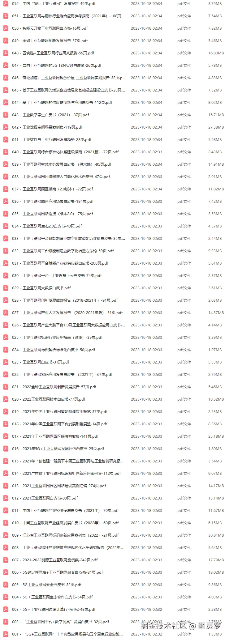 工业互联网MES解决方案