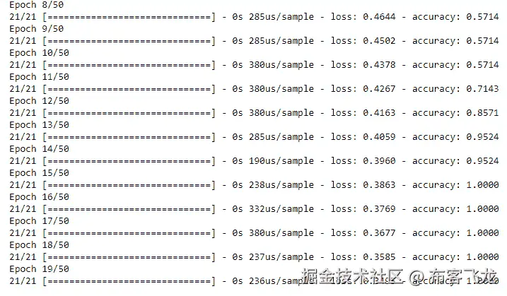 图 2.32：多层模型训练日志    