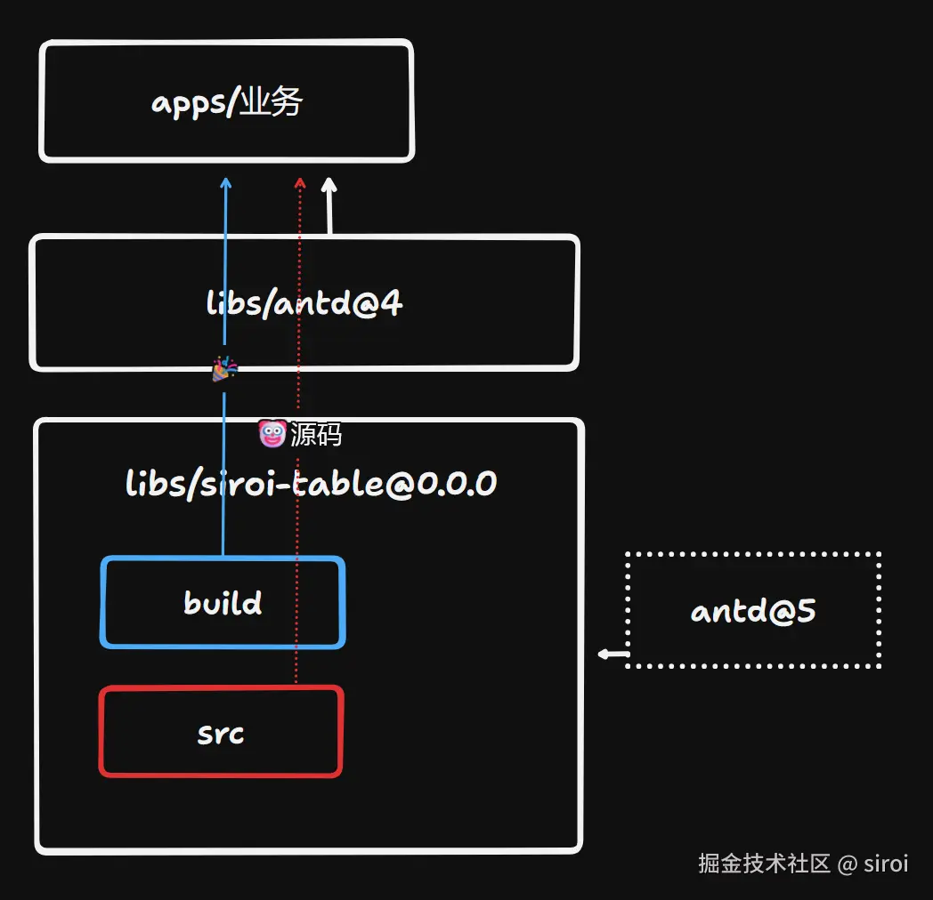 upload_aetect31048vm6yy1ycumsliyajeyiru.png