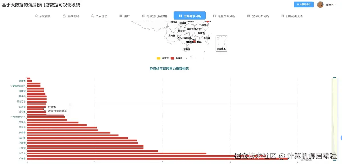 市场竞争.png