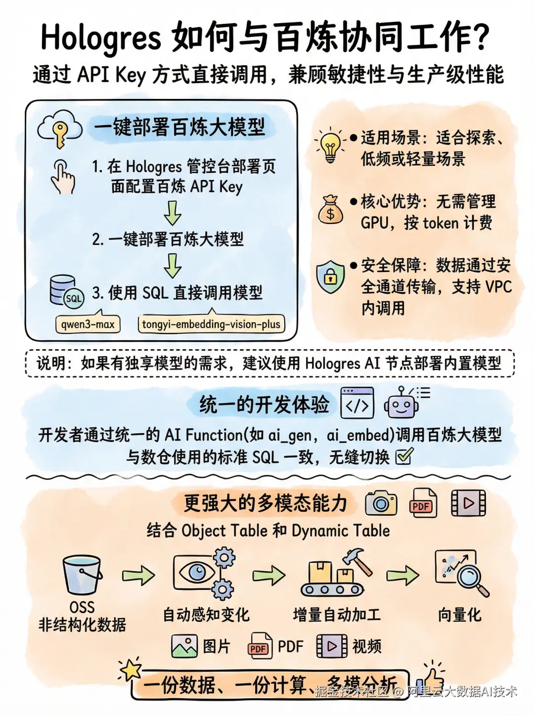38cab64eaeaf413eb14775b5b1c8664f.png