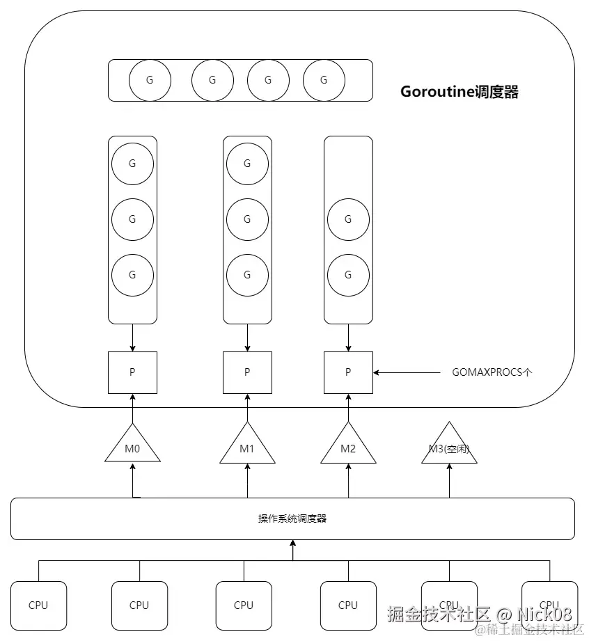 image-20240623115058894