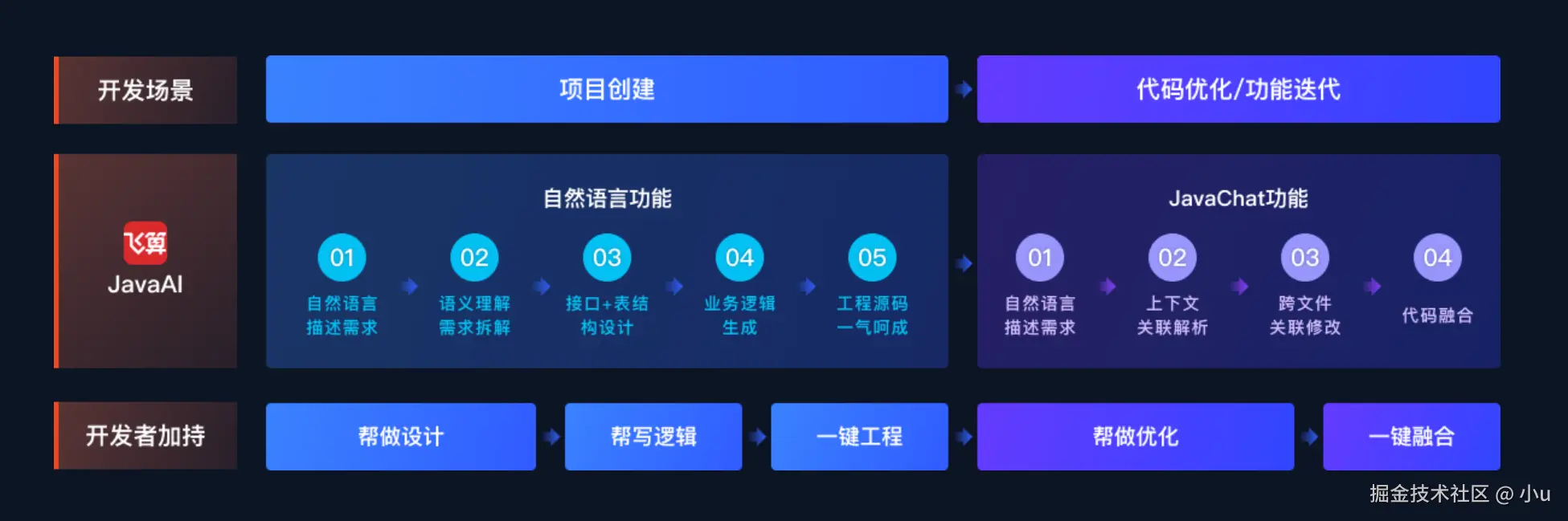 image-20250326173838079