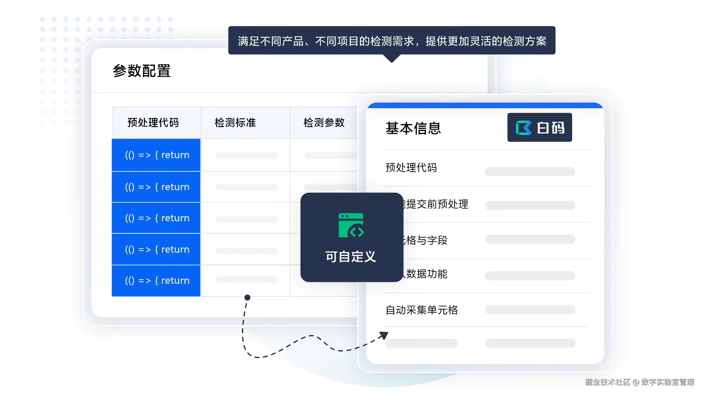 08-自定义检测标准，满足百变需求png