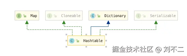 image-20201129184257104