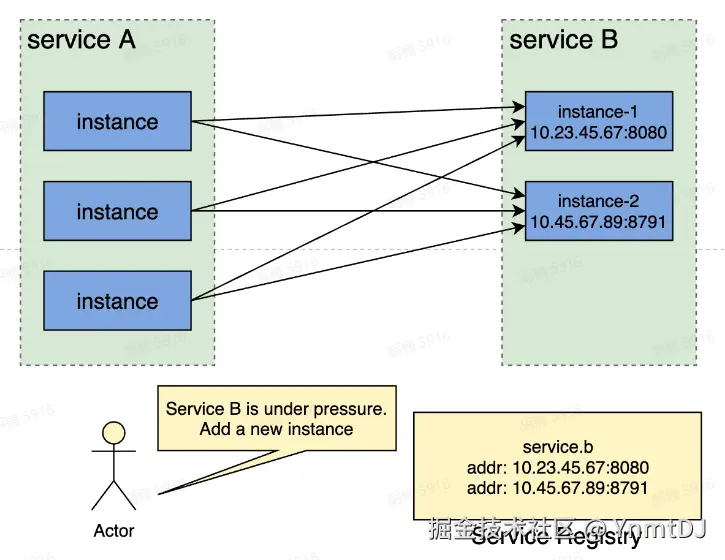 屏幕截图 2024-11-25 171231.png