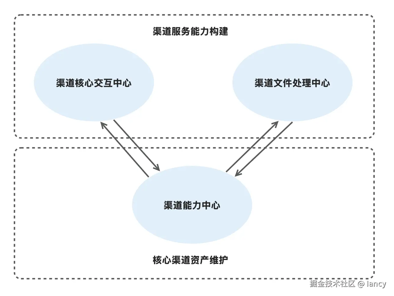 8c204537c7cbf7d544195c05e1f7aee6.png