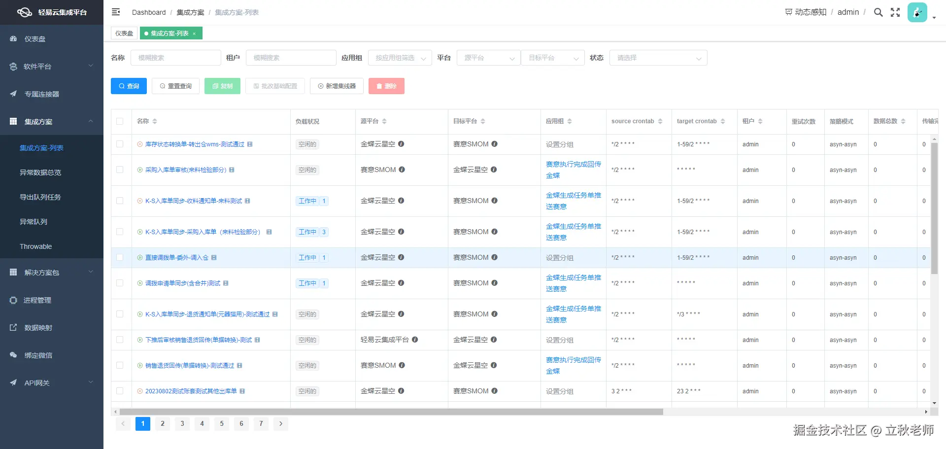 电商OMS与ERP系统接口开发配置