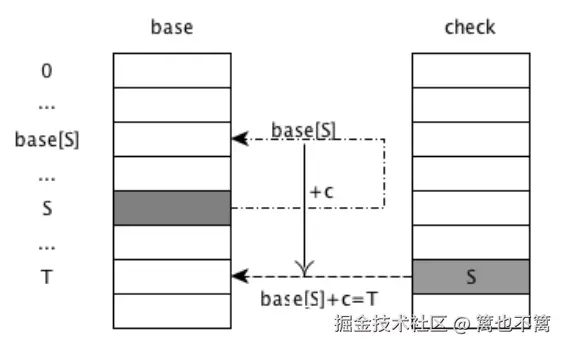 image-20241106140857278