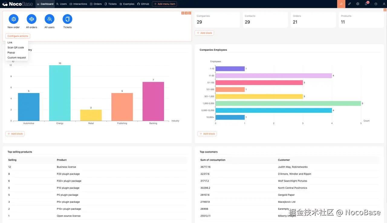 NocoBase's WYSIWYG Page Design.png