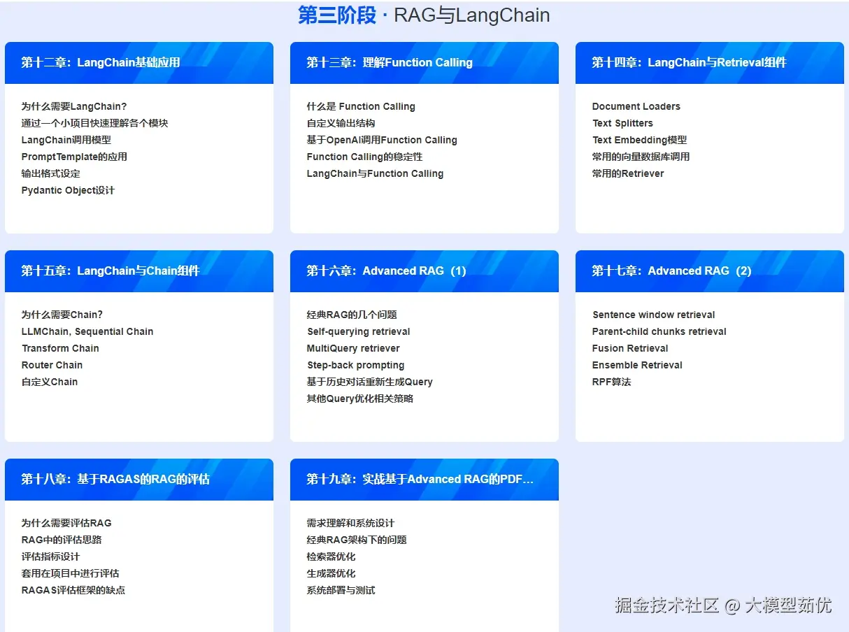 第三阶段：RAG与langchain.png