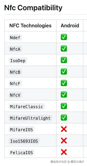 截屏2025-08-13 21.48.39.png