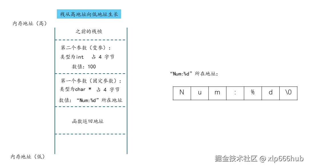 3. 栈帧.png