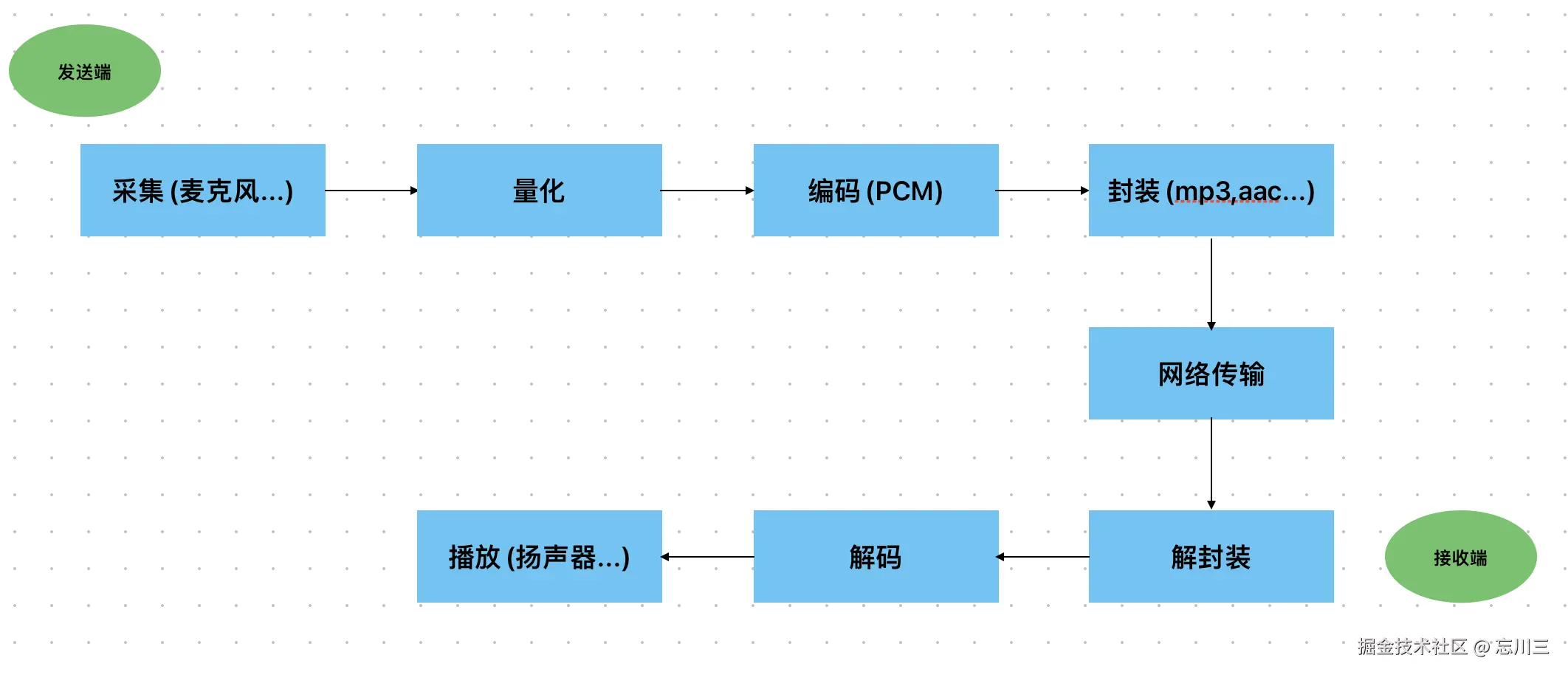 2025-04-17 14.40.49.png