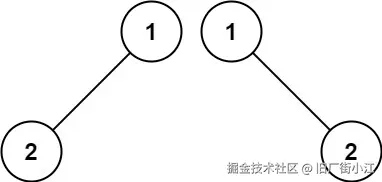 示例2