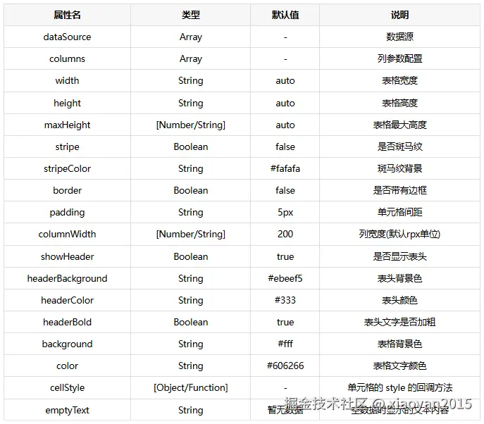 ecc89ffa3dba7fcbea5268a170bac038_1289798-20250817095203903-420740136.png