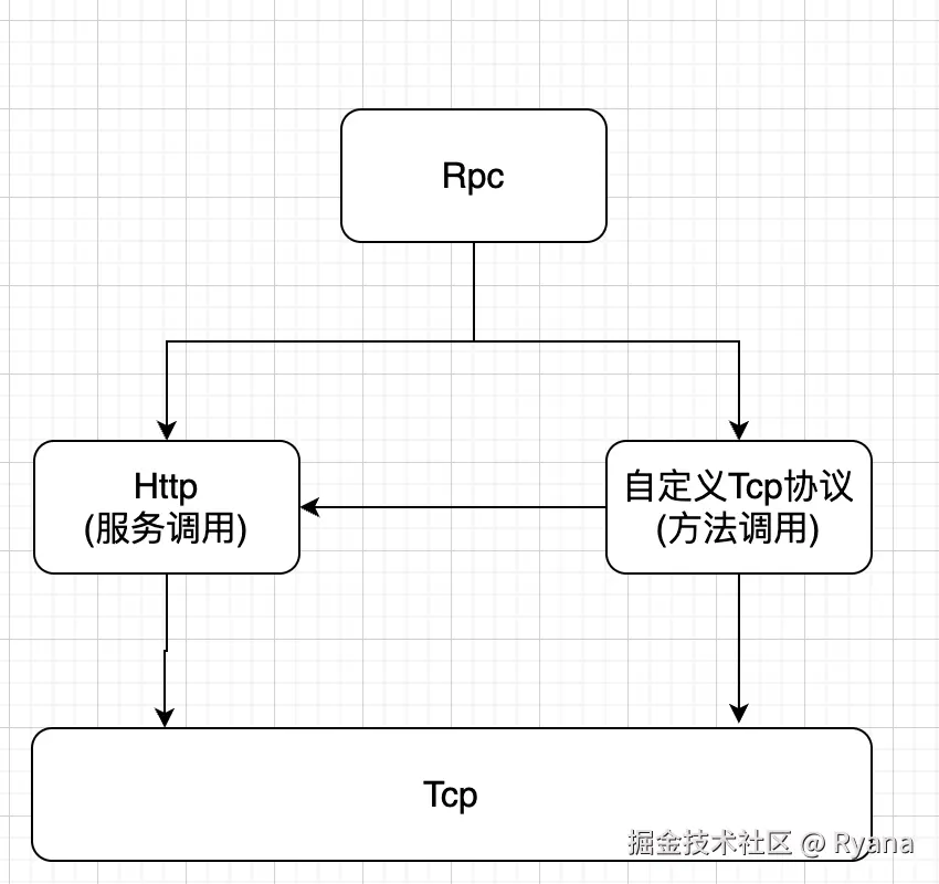 image-20221116163351469