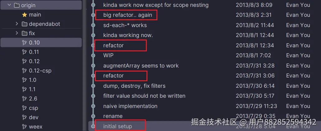 2013初始vue的git提交记录