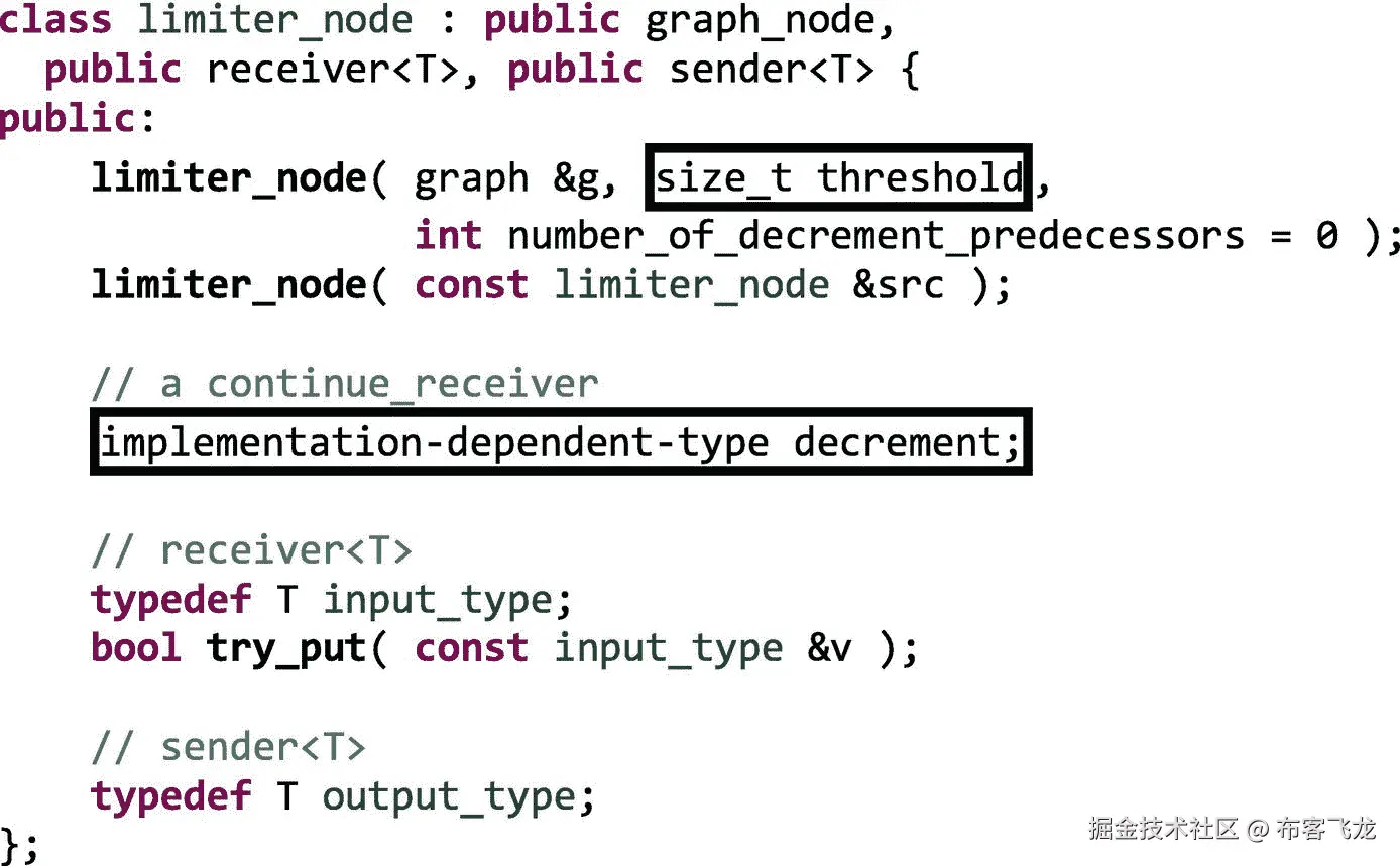 ../img/466505_1_En_17_Fig14_HTML.png
