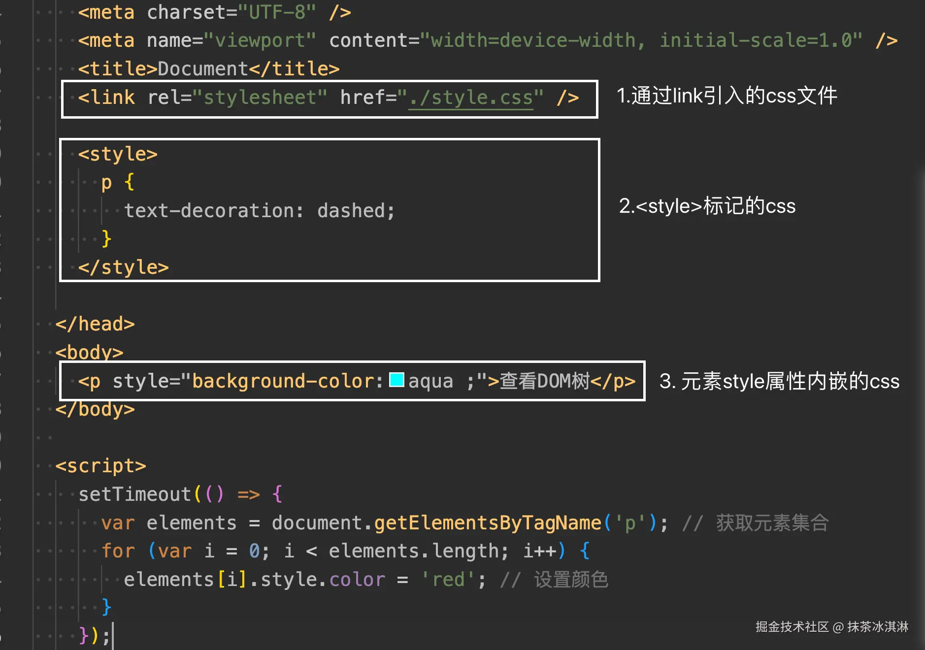 css的来源.png