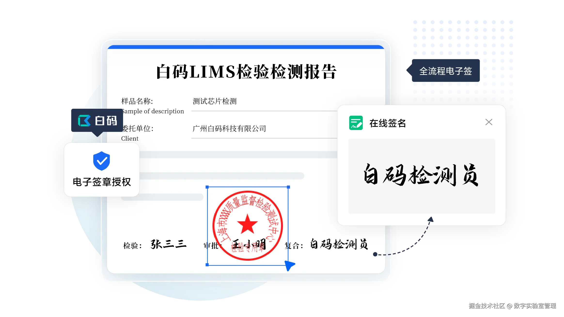 05-全流程电子签.png
