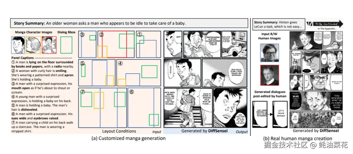 公众号: 蚝油菜花 - DiffSensei