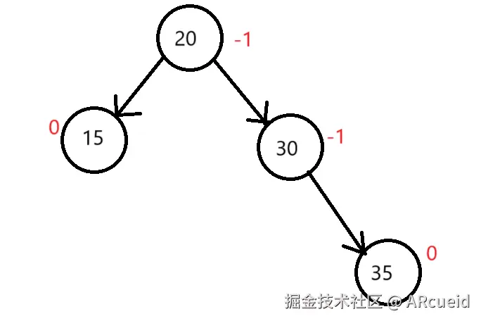 屏幕截图 2024-11-29 150912.png