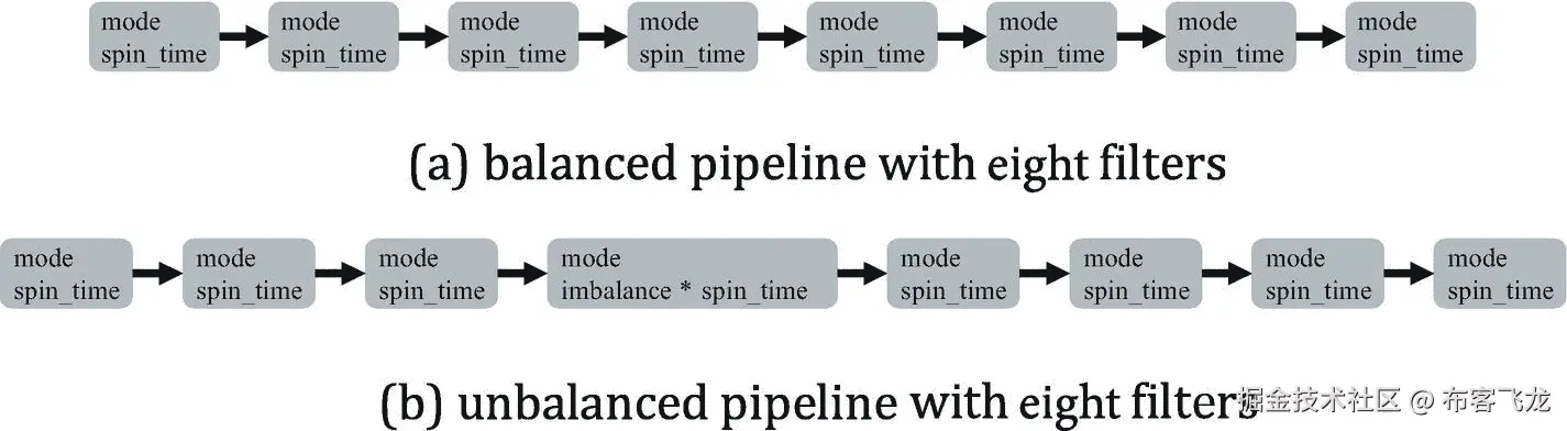 ../img/466505_1_En_16_Fig18_HTML.png