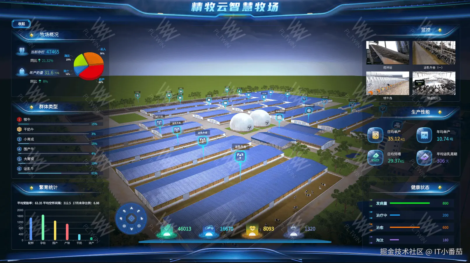 数字孪生牧场全景