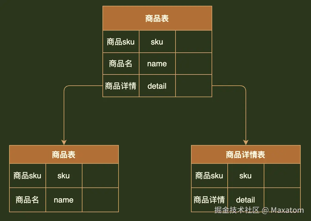 截屏2024-09-04 11.11.18.png