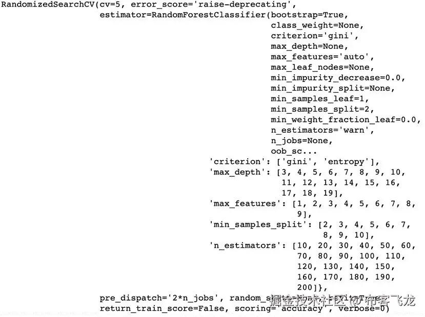 图 7.30：前五名模型的得分和超参数