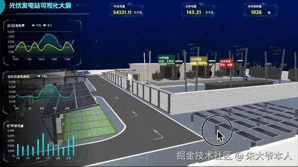 动图封面