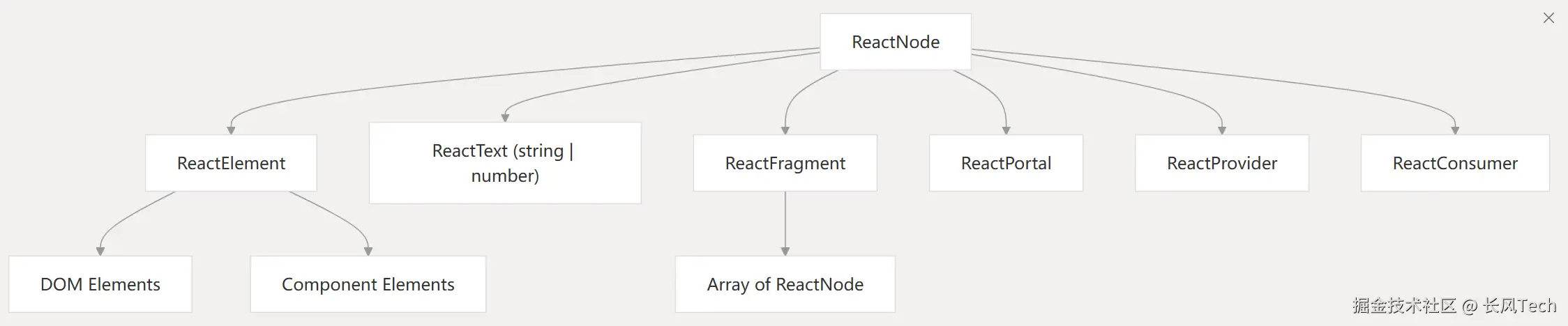 image-20250610190853157