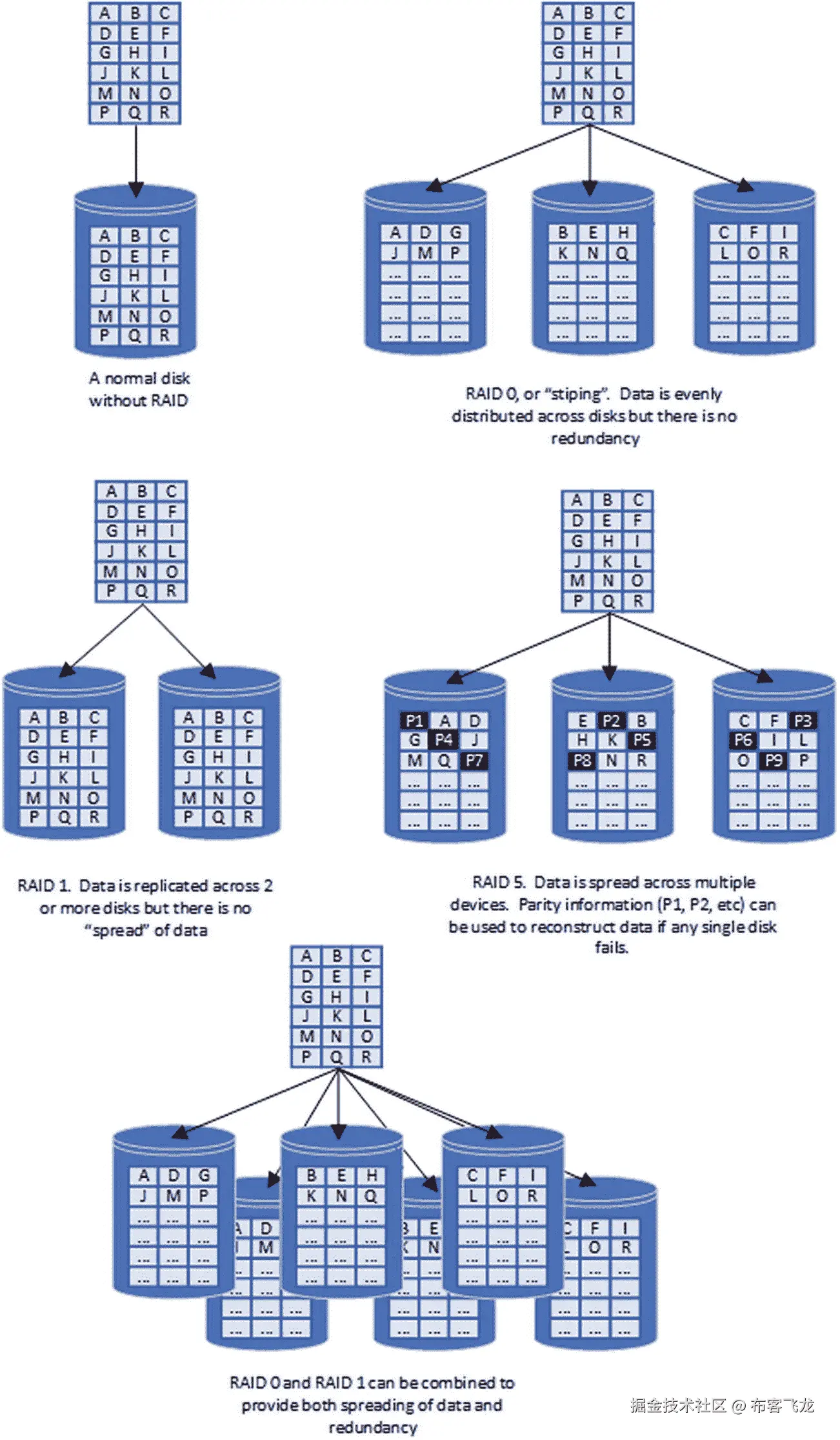 img/499970_1_En_12_Fig6_HTML.jpg