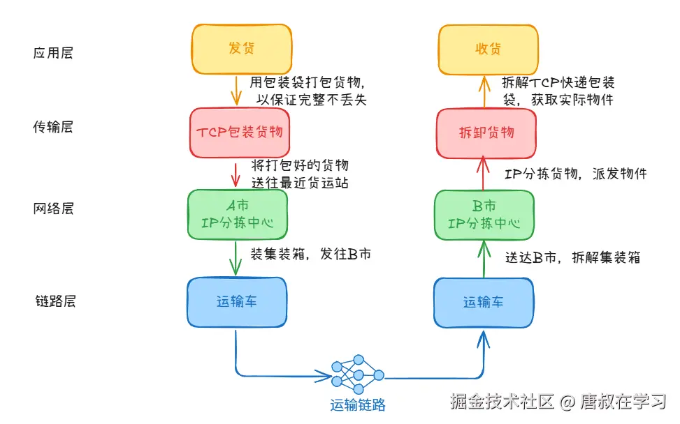 abc43e25-e5f3-47df-b0ae-db20feb9d5bc.png