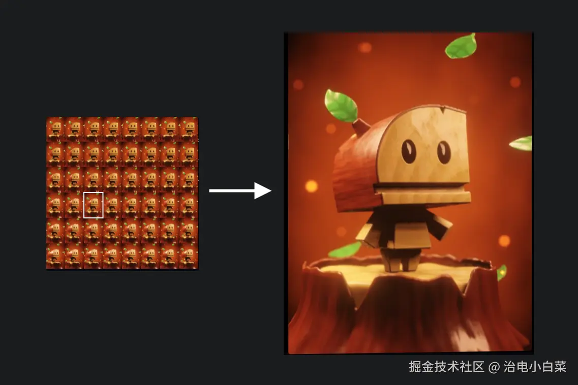 请在此添加图片描述