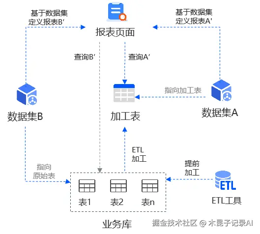 企业微信截图_17430745236092.png