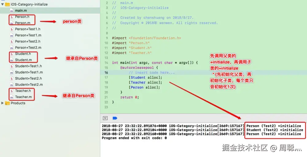并不是每一个类都实现了+ initialize方法.png