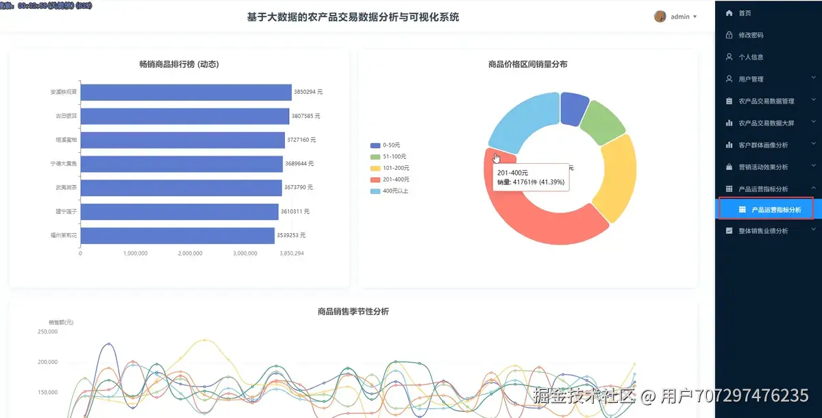 指标分析.png