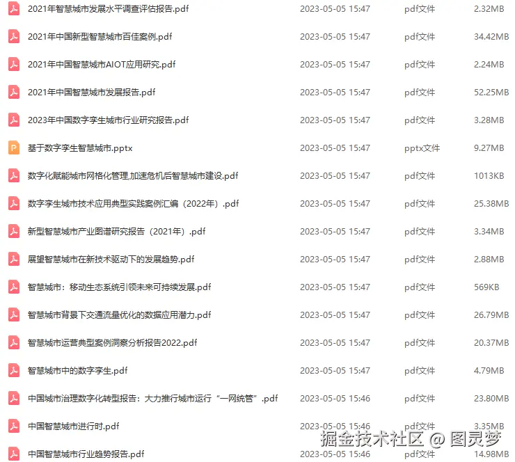 智慧城市解决方案