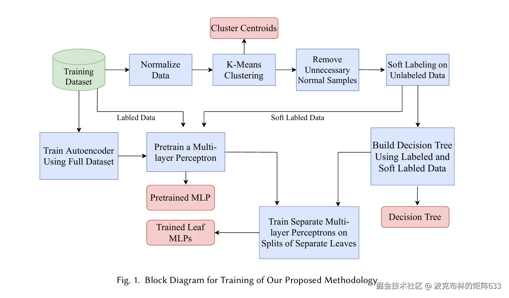 屏幕截图 2025-04-07 200218.png