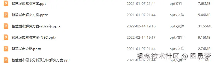 智慧城市解决方案