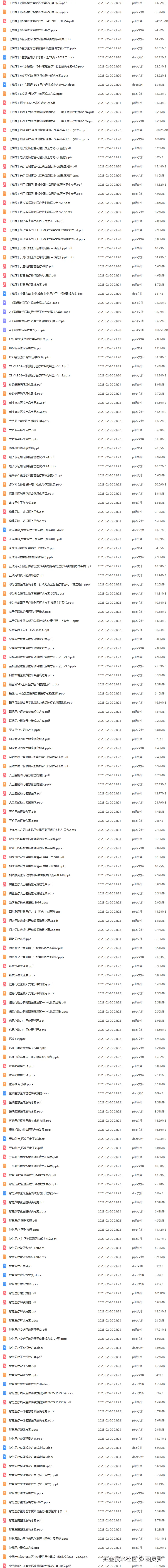 智慧医疗解决方案