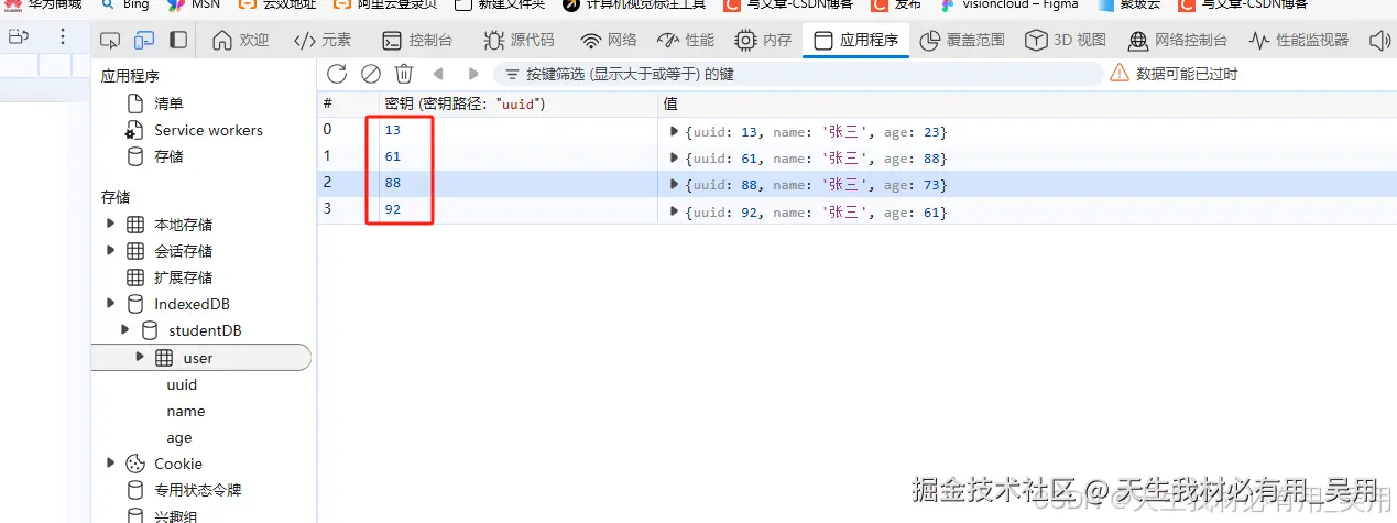 前端性能优化：IndexedDB 数据插入与查询流程图